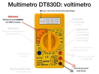 Multímetro DT830D: voltímetro
-19.9.9HVHV
Voltímetro
Medição de tensão contínua
até 1000V (5 escalas)
Voltímetro
Tensão alternada
até 750V
Amperímetro
Corrente contínua
(mede até 200mA)
Corrente contínua
(mede até 10A)
Medição de frequência (Hz)
Teste de condutividade
Sonoro e polarizado
Ohmímetro
Medição de resistência elétrica 
até 2MΩ (5 escalas)
HV aceso: indica escala de alta tensão (High Voltage)
Pontas de prova para
medir tensão
Ponta de prova para medir
corrente até 10A
Medição ganho de transistores
Soquete para testar
transistores
 