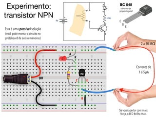 Experimento:
transistor NPN
2 a 10 MΩ
Corrente de
1 a 5µA
C
B
E
BC 548
transistor de
propósito geral
B
C E
A
K
Esta é uma possível solução
(você pode montar o circuito no
protoboard de outras maneiras)
Se você apertar com mais
força, o LED brilha mais
+
9V
 