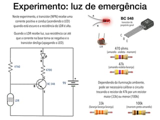 Experimento: luz de emergência
Neste experimento, o transistor (NPN) recebe uma
corrente positiva e conduz (acendendo o LED)
quando está escuro e a resistência do LDR é alta.
Quando o LDR recebe luz, sua resistência cai até
que a corrente na base torna-se negativa e o
transistor desliga (apagando o LED).
Dependendo da iluminação ambiente,
pode ser necessário calibrar o circuito
trocando o resistor de 47k por um resistor
maior (33k) ou menor (100k)
C
B
E
BC 548
transistor de
propósito geral
47k
(amarelo-violeta-laranja)
470 ohms
(amarelo - violeta - marrom)
33k
(laranja-laranja-laranja)
100k
(marrom-preto-amarelo)
LDR
A
K
 