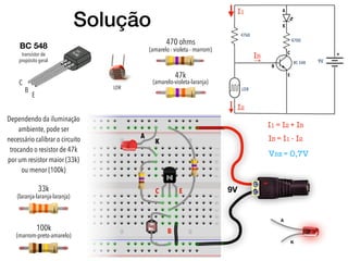 Solução
+
9V
C
B
E
BC 548
transistor de
propósito geral
47k
(amarelo-violeta-laranja)
470 ohms
(amarelo - violeta - marrom)
LDR
A
K
Dependendo da iluminação
ambiente, pode ser
necessário calibrar o circuito
trocando o resistor de 47k
por um resistor maior (33k)
ou menor (100k)
33k
(laranja-laranja-laranja)
100k
(marrom-preto-amarelo)
B
C E
A
K
I1
I2
IB
I1 = I2 + IB
IB = I1 - I2
VBE = 0,7V
 