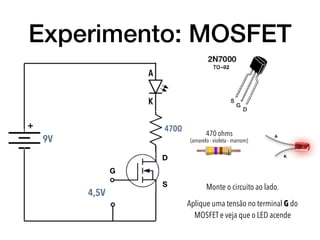 Experimento: MOSFET
Monte o circuito ao lado.
Aplique uma tensão no terminal G do
MOSFET e veja que o LED acende
G
D
S
470 ohms
(amarelo - violeta - marrom)
A
K
 