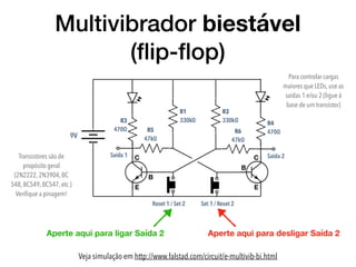 Multivibrador biestável 
(ﬂip-ﬂop)
Veja simulação em http://www.falstad.com/circuit/e-multivib-bi.html
Aperte aqui para ligar Saída 2
C
B
E
C
B
E
Para controlar cargas
maiores que LEDs, use as
saídas 1 e/ou 2 (ligue à
base de um transistor)
Transistores são de
propósito geral
(2N2222, 2N3904, BC
548, BC549, BC547, etc.)
Veriﬁque a pinagem!
Aperte aqui para desligar Saída 2
 