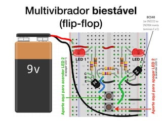 Multivibrador biestável 
(ﬂip-ﬂop)
AperteaquiparaacenderLED2
AperteaquiparaapagarLED2
LED 1 LED 2
(eapagarLED1)
(eacenderLED1)
C
C
B B
EE
BC548
(se 2N2222 ou
2N3904 inverta
terminais E e C)
 