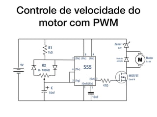 Controle de velocidade do
motor com PWM
 