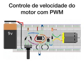 Controle de velocidade do
motor com PWM
 