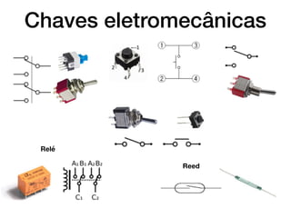 Chaves eletromecânicas
Relé
Reed
 