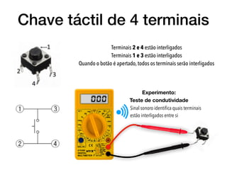 Chave táctil de 4 terminais
Terminais 2 e 4 estão interligados
Terminais 1 e 3 estão interligados
Quando o botão é apertado, todos os terminais serão interligados
0.0.0
Sinal sonoro identiﬁca quais terminais
estão interligados entre si
Teste de condutividade
Experimento:
 