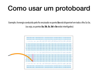 Como usar um protoboard
Exemplo: A energia conduzida pelo ﬁo encaixado no ponto 5a está disponível em toda a ilha 5a-5e, 
(ou seja, os pontos 5a, 5b, 5c, 5d e 5e estão interligados)
 