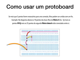 Como usar um protoboard
Se mais que 5 pontos forem necessários para uma conexão, ilhas podem ser unidas com um ﬁo.
Exemplo: No diagrama abaixo os 10 pontos das duas ilhas da ﬁleira 5 (5a - 5j) mais os  
pontos 9f-9j mais os 25 pontos da segunda ﬁleira lateral estão conectados entre si.
 