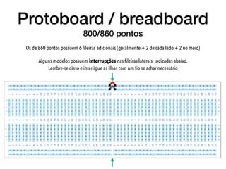 Protoboard / breadboard
800/860 pontos
Os de 860 pontos possuem 6 ﬁleiras adicionais (geralmente + 2 de cada lado + 2 no meio)
Alguns modelos possuem interrupções nas ﬁleiras laterais, indicadas abaixo.  
Lembre-se disso e interligue as ilhas com um ﬁo se achar necessário
 