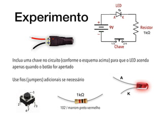Experimento
Inclua uma chave no circuito (conforme o esquema acima) para que o LED acenda
apenas quando o botão for apertado
Use ﬁos (jumpers) adicionais se necessário A
K1kΩ
102 / marrom-preto-vermelho
+
1kΩ
1/3 2/4
 