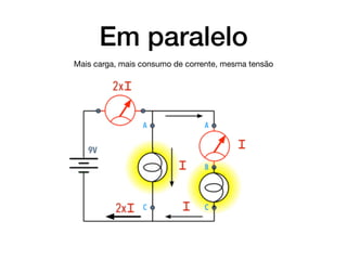 Em paralelo
Mais carga, mais consumo de corrente, mesma tensão
 