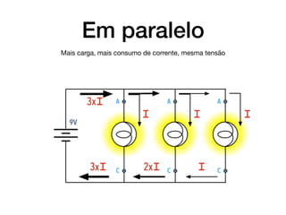 Em paralelo
Mais carga, mais consumo de corrente, mesma tensão
 