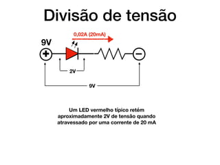Divisão de tensão
+
–
9V
0,02A (20mA)
2V
9V
Um LED vermelho típico retém
aproximadamente 2V de tensão quando
atravessado por uma corrente de 20 mA
 