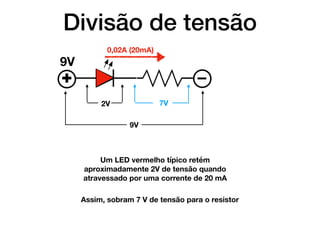 Divisão de tensão
+
–
9V
0,02A (20mA)
2V 7V
9V
Um LED vermelho típico retém
aproximadamente 2V de tensão quando
atravessado por uma corrente de 20 mA
Assim, sobram 7 V de tensão para o resistor
 