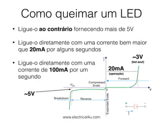 Como queimar um LED
• Ligue-o ao contrário fornecendo mais de 5V
• Ligue-o diretamente com uma corrente bem maior
que 20mA...