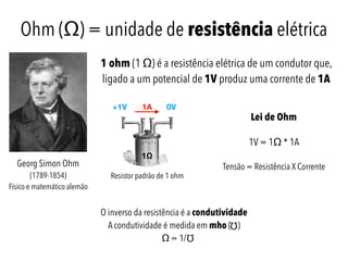 O inverso da resistência é a condutividade
A condutividade é medida em mho ( )
Ω = 1/
Ohm (Ω) = unidade de resistência elé...