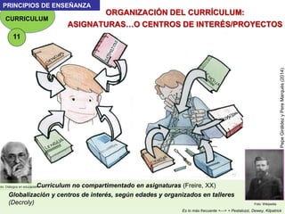 ORGANIZACIÓN DEL CURRÍCULUM:
ASIGNATURAS…O CENTROS DE INTERÉS/PROYECTOS
PepeGiráldezyPereMarquès(2014)
PRINCIPIOS DE ENSEÑANZA
CURRICULUM
Curriculum no compartimentado en asignaturas (Freire, XX)
Globalización y centros de interés, según edades y organizados en talleres
(Decroly) Foto: Wikipedia
Es lo más frecuente <---> + Pestalozzi, Dewey, Kilpatrick
oto: Diálogos en educación
11
 