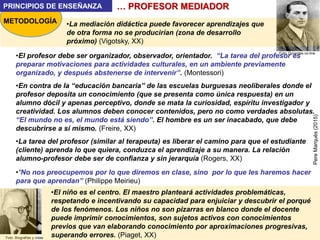 •El profesor debe ser organizador, observador, orientador. “La tarea del profesor es
preparar motivaciones para actividades culturales, en un ambiente previamente
organizado, y después abstenerse de intervenir”. (Montessori)
•En contra de la “educación bancaria” de las escuelas burguesas neoliberales donde el
profesor deposita un conocimiento (que se presenta como única respuesta) en un
alumno dócil y apenas perceptivo, donde se mata la curiosidad, espíritu investigador y
creatividad. Los alumnos deben conocer contenidos, pero no como verdades absolutas.
“El mundo no es, el mundo está siendo”. El hombre es un ser inacabado, que debe
descubrirse a sí mismo. (Freire, XX)
•La tarea del profesor (similar al terapeuta) es liberar el camino para que el estudiante
(cliente) aprenda lo que quiera, conduzca el aprendizaje a su manera. La relación
alumno-profesor debe ser de confianza y sin jerarquía (Rogers, XX)
•“No nos preocupemos por lo que diremos en clase, sino por lo que les haremos hacer
para que aprendan” (Philippe Meirieu)
•El niño es el centro. El maestro planteará actividades problemáticas,
respetando e incentivando su capacidad para enjuiciar y descubrir el porqué
de los fenómenos. Los niños no son pizarras en blanco donde el docente
puede imprimir conocimientos, son sujetos activos con conocimientos
previos que van elaborando conocimiento por aproximaciones progresivas,
superando errores. (Piaget, XX)Foto. Biografías y vidas
… PROFESOR MEDIADOR
•La mediación didáctica puede favorecer aprendizajes que
de otra forma no se producirían (zona de desarrollo
próximo) (Vigotsky, XX)
Foto: Docentes on-line
METODOLOGÍA
PRINCIPIOS DE ENSEÑANZA
PereMarquès(2015)
 