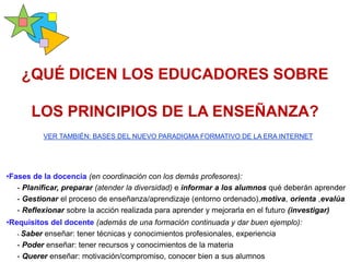 •Fases de la docencia (en coordinación con los demás profesores):
- Planificar, preparar (atender la diversidad) e informar a los alumnos qué deberán aprender
- Gestionar el proceso de enseñanza/aprendizaje (entorno ordenado),motiva, orienta ,evalúa
- Reflexionar sobre la acción realizada para aprender y mejorarla en el futuro (investigar)
•Requisitos del docente (además de una formación continuada y dar buen ejemplo):
- Saber enseñar: tener técnicas y conocimientos profesionales, experiencia
- Poder enseñar: tener recursos y conocimientos de la materia
- Querer enseñar: motivación/compromiso, conocer bien a sus alumnos
VER TAMBIÉN: BASES DEL NUEVO PARADIGMA FORMATIVO DE LA ERA INTERNET
¿QUÉ DICEN LOS EDUCADORES SOBRE
LOS PRINCIPIOS DE LA ENSEÑANZA?
 