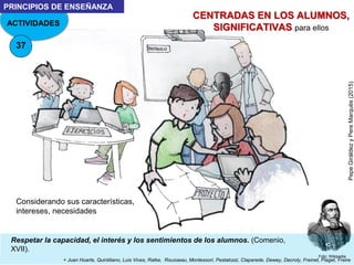 ACTIVIDADES
PRINCIPIOS DE ENSEÑANZA
PepeGiráldezyPereMarquès(2015)
CENTRADAS EN LOS ALUMNOS,
SIGNIFICATIVAS para ellos
Respetar la capacidad, el interés y los sentimientos de los alumnos. (Comenio,
XVII).
+ Juan Huarte, Quintiliano, Luis Vives, Ratke, Rousseau, Montessori, Pestalozzi, Claparede, Dewey, Decroly, Freinet, Piaget, Freire
Foto: Wikipedia
<
Considerando sus características,
intereses, necesidades
37
 