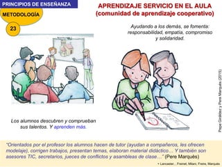 METODOLOGÍA
PRINCIPIOS DE ENSEÑANZA
PepeGiráldezyPereMarquès(2015)
APRENDIZAJE SERVICIO EN EL AULA
(comunidad de aprendiza...