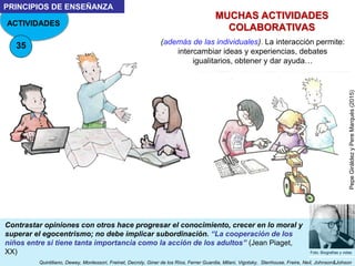 ACTIVIDADES
PRINCIPIOS DE ENSEÑANZA
PepeGiráldezyPereMarquès(2015)
MUCHAS ACTIVIDADES
COLABORATIVAS
Contrastar opiniones c...