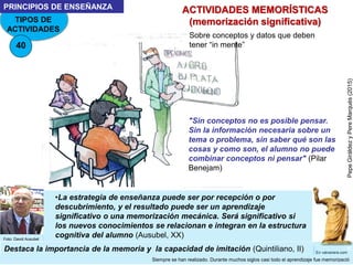 TIPOS DE
ACTIVIDADES
PRINCIPIOS DE ENSEÑANZA
PepeGiráldezyPereMarquès(2015)
ACTIVIDADES MEMORÍSTICAS
(memorización signifi...