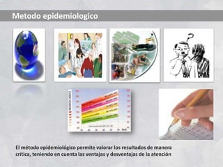Metodo epidemiologico




El método epidemiológico permite valorar los resultados de manera
crítica, teniendo en cuenta las ventajas y desventajas de la atención
 