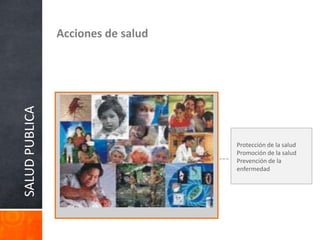 SALUD PUBLICA   Acciones de salud




                                    Protección de la salud
                                    Promoción de la salud
                                    Prevención de la
                                    enfermedad
 