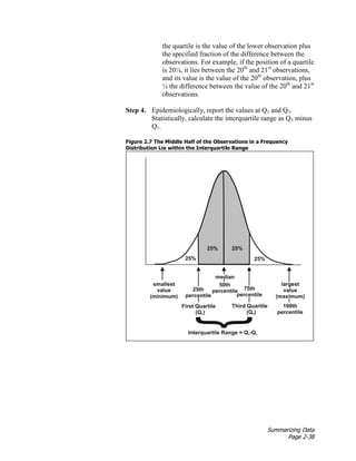 Summarizing Data
Page 2-38
the quartile is the value of the lower observation plus
the specified fraction of the difference between the
observations. For example, if the position of a quartile
is 20¼, it lies between the 20th
and 21st
observations,
and its value is the value of the 20th
observation, plus
¼ the difference between the value of the 20th
and 21st
observations.
Step 4. Epidemiologically, report the values at Q1 and Q3.
Statistically, calculate the interquartile range as Q3 minus
Q1.
Figure 2.7 The Middle Half of the Observations in a Frequency
Distribution Lie within the Interquartile Range
 