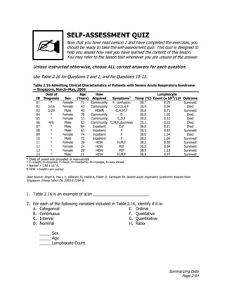 Summarizing Data
Page 2-64
SELF-ASSESSMENT QUIZ
Now that you have read Lesson 2 and have completed the exercises, you
should be ready to take the self-assessment quiz. This quiz is designed to
help you assess how well you have learned the content of this lesson.
You may refer to the lesson text whenever you are unsure of the answer.
Unless instructed otherwise, choose ALL correct answers for each question.
Use Table 2.16 for Questions 1 and 2, and for Questions 10–13.
Table 2.16 Admitting Clinical Characteristics of Patients with Severe Acute Respiratory Syndrome
— Singapore, March–May, 2003
ID
Date of
Diagnosis Sex
Age
(Years)
How
Acquired Symptoms†
Temp (°C)
Lymphocyte
Count (x 10-9
/L)‡ Outcome
01 * Female 71 Community F, confusion 38.7 0.78 Survived
02 3/16 Female 43 Community C,D,S,H,F 38.9 0.94 Died
03 3/29 Male 40 HCW¶ C,H,M,F 36.8 0.71 Survived
04 * Female 78 Community D 36.0 1.02 Died
05 * Female 53 Community C,D,F 39.6 0.53 Died
06 4/6 Male 63 Community C,M,F,dizziness 35.1 0.63 Died
07 * Male 84 Inpatient D,F 38.0 0.21 Died
08 * Male 63 Inpatient F 38.5 0.83 Survived
09 * Female 74 Inpatient F 38.0 1.34 Died
10 * Male 72 Inpatient F 38.5 1.04 Survived
11 * Female 28 HCW H,M,F 38.2 0.30 Survived
12 * Female 24 HCW M,F 38.0 0.84 Survived
13 * Female 28 HCW M,F 38.5 1.13 Survived
14 * Male 21 HCW H,M,F 38.8 0.97 Survived
* Date of onset not provided in manuscript
† C=cough, D=dyspnea, F=fever, H=headache, M=myalgia, S=sore throat
‡ Normal > 1.50 x 10-9
/L
¶ HCW = health-care worker
Data Source: Singh K, Hsu L-Y, Villacian JS, Habib A, Fisher D, Tambyah PA. Severe acute respiratory syndrome: lessons from
Singapore. Emerg Infect Dis 2003;9:1294–8.
1. Table 2.16 is an example of a/an _________________________.
2. For each of the following variables included in Table 2.16, identify if it is:
A. Categorical
B. Continuous
C. Interval
D. Nominal
E. Ordinal
F. Qualitative
G. Quantitative
H. Ratio
_____ Sex
_____ Age
_____ Lymphocyte Count
 