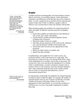 Displaying Public Health Data
Page 4-23
“Charts…should fulfill
certain basic objectives:
they should be: (1)
accurate representations
of the facts, (2) clear,
easily read, and
understood, and (3) so
designed and constructed
as to attract and hold
attention.”12
- CF Schmid and
SE Schmid
“Make the data stand out.
Avoid superfluity.”13
- WS Cleveland
Graphs
A graph (used here interchangeably with chart) displays numeric
data in visual form. It can display patterns, trends, aberrations,
similarities, and differences in the data that may not be evident in
tables. As such, a graph can be an essential tool for analyzing and
trying to make sense of data. In addition, a graph is often an
effective way to present data to others less familiar with the data.
When designing graphs, the guidelines for categorizing data for
tables also apply. In addition, some best practices for graphics
include:
• Ensure that a graphic can stand alone by clear labeling of
title, source, axes, scales, and legends;
• Clearly identify variables portrayed (legends or keys),
including units of measure;
• Minimize number of lines on a graph;
• Generally, portray frequency on the vertical scale, starting at
zero, and classification variable on horizontal scale;
• Ensure that scales for each axis are appropriate for data
presented;
• Define any abbreviations or symbols; and
• Specify any data excluded.
In epidemiology, most graphs have two scales or axes, one
horizontal and one vertical, that intersect at a right angle. The
horizontal axis is known as the x-axis and generally shows values
of the independent (or x) variable, such as time or age group. The
vertical axis is the y-axis and shows the dependent (or y) variable,
which, in epidemiology, is usually a frequency measure such as
number of cases or rate of disease. Each axis should be labeled to
show what it represents (both the name of the variable and the
units in which it is measured) and marked by a scale of
measurement along the line.
In constructing a useful graph, the guidelines for categorizing data
for tables by types of data also apply. For example, the number of
reported measles cases by year of report is technically a nominal
variable, but because of the large number of cases when
aggregated over the United States, we can treat this variable as a
continuous one. As such, a line graph is appropriate to display
these data.
 