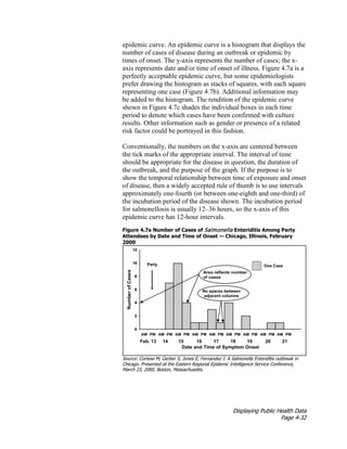 Displaying Public Health Data
Page 4-32
epidemic curve. An epidemic curve is a histogram that displays the
number of cases of disease during an outbreak or epidemic by
times of onset. The y-axis represents the number of cases; the x-
axis represents date and/or time of onset of illness. Figure 4.7a is a
perfectly acceptable epidemic curve, but some epidemiologists
prefer drawing the histogram as stacks of squares, with each square
representing one case (Figure 4.7b). Additional information may
be added to the histogram. The rendition of the epidemic curve
shown in Figure 4.7c shades the individual boxes in each time
period to denote which cases have been confirmed with culture
results. Other information such as gender or presence of a related
risk factor could be portrayed in this fashion.
Conventionally, the numbers on the x-axis are centered between
the tick marks of the appropriate interval. The interval of time
should be appropriate for the disease in question, the duration of
the outbreak, and the purpose of the graph. If the purpose is to
show the temporal relationship between time of exposure and onset
of disease, then a widely accepted rule of thumb is to use intervals
approximately one-fourth (or between one-eighth and one-third) of
the incubation period of the disease shown. The incubation period
for salmonellosis is usually 12–36 hours, so the x-axis of this
epidemic curve has 12-hour intervals.
Figure 4.7a Number of Cases of Salmonella Enteriditis Among Party
Attendees by Date and Time of Onset — Chicago, Illinois, February
2000
Source: Cortese M, Gerber S, Jones E, Fernandez J. A Salmonella Enteriditis outbreak in
Chicago. Presented at the Eastern Regional Epidemic Intelligence Service Conference,
March 23, 2000, Boston, Massachusetts.
 