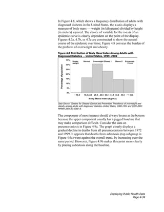Displaying Public Health Data
Page 4-34
In Figure 4.8, which shows a frequency distribution of adults with
diagnosed diabetes in the United States, the x-axis displays a
measure of body mass — weight (in kilograms) divided by height
(in meters) squared. The choice of variable for the x-axis of an
epidemic curve is clearly dependent on the point of the display.
Figures 4.7a, 4.7b, or 4.7c are constructed to show the natural
course of the epidemic over time; Figure 4.8 conveys the burden of
the problem of overweight and obesity.
Figure 4.8 Distribution of Body Mass Index Among Adults with
Diagnosed Diabetes — United States, 1999–2002
Data Source: Centers for Disease Control and Prevention. Prevalence of overweight and
obesity among adults with diagnosed diabetes–United States, 1988-1994 and 1999-2002.
MMWR 2004;53:1066–8.
The component of most interest should always be put at the bottom
because the upper component usually has a jagged baseline that
may make comparison difficult. Consider the data on
pneumoconiosis in Figure 4.9a. The graph clearly displays a
gradual decline in deaths from all pneumoconiosis between 1972
and 1999. It appears that deaths from asbestosis (top subgroup in
Figure 4.9a) went against the overall trend, by increasing over the
same period. However, Figure 4.9b makes this point more clearly
by placing asbestosis along the baseline.
 