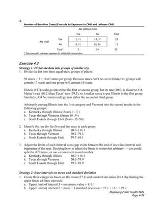 Displaying Public Health Data
Page 4-74
4.
Number of Botulism Cases/Controls by Exposure to Chili and Leftover Chili
Ate Leftover Chili
Yes No Total
Ate chili?
Yes 1 / 1 13 / 7 22
No 0 / 1 0 / 14 15
Total* 3 34 37*
* One case with unknown exposure to initial chili consumption
Exercise 4.2
Strategy 1: Divide the data into groups of similar size
1. Divide the list into three equal-sized groups of places:
50 states ÷ 3 = 16.67 states per group. Because states can’t be cut in thirds, two groups will
contain 17 states and one group will contain 16 states.
Illinois (#17) could go into either the first or second group, but its rate (80.0) is closer to #16
Maine’s rate (80.2) than Texas’ rate (79.3), so it makes sense to put Illinois in the first group.
Similarly, #34 Vermont could go into either the second or third group.
Arbitrarily putting Illinois into the first category and Vermont into the second results in the
following groups:
a. Kentucky through Illinois (States 1–17)
b. Texas through Vermont (States 18–34)
c. South Dakota through Utah (States 35–50)
2. Identify the rate for the first and last state in each group:
a. Kentucky through Illinois 80.0–116.1
b. Texas through Vermont 70.2–79.3
c. South Dakota through Utah 39.7–68.1
3. Adjust the limits of each interval so no gap exists between the end of one class interval and
beginning of the next. Deciding how to adjust the limits is somewhat arbitrary — you could
split the difference, or use a convenient round number.
a. Kentucky through Illinois 80.0–116.1
b. Texas through Vermont 70.0–79.9
c. South Dakota through Utah 39.7–69.9
Strategy 2: Base intervals on mean and standard deviation
1. Create three categories based on the mean (77.1) and standard deviation (16.1) by finding the
upper limits of three intervals:
a. Upper limit of interval 3 = maximum value = 116.1
b. Upper limit of interval 2 = mean + 1 standard deviation = 77.1 + 16.1 = 93.2
 