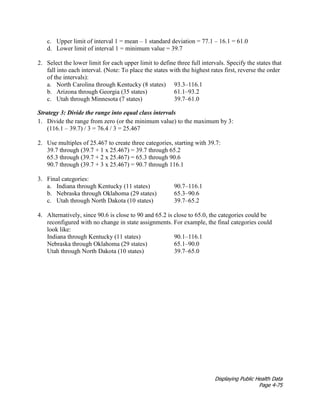 Displaying Public Health Data
Page 4-75
c. Upper limit of interval 1 = mean – 1 standard deviation = 77.1 – 16.1 = 61.0
d. Lower limit of interval 1 = minimum value = 39.7
2. Select the lower limit for each upper limit to define three full intervals. Specify the states that
fall into each interval. (Note: To place the states with the highest rates first, reverse the order
of the intervals):
a. North Carolina through Kentucky (8 states) 93.3–116.1
b. Arizona through Georgia (35 states) 61.1–93.2
c. Utah through Minnesota (7 states) 39.7–61.0
Strategy 3: Divide the range into equal class intervals
1. Divide the range from zero (or the minimum value) to the maximum by 3:
(116.1 – 39.7) / 3 = 76.4 / 3 = 25.467
2. Use multiples of 25.467 to create three categories, starting with 39.7:
39.7 through (39.7 + 1 x 25.467) = 39.7 through 65.2
65.3 through (39.7 + 2 x 25.467) = 65.3 through 90.6
90.7 through (39.7 + 3 x 25.467) = 90.7 through 116.1
3. Final categories:
a. Indiana through Kentucky (11 states) 90.7–116.1
b. Nebraska through Oklahoma (29 states) 65.3–90.6
c. Utah through North Dakota (10 states) 39.7–65.2
4. Alternatively, since 90.6 is close to 90 and 65.2 is close to 65.0, the categories could be
reconfigured with no change in state assignments. For example, the final categories could
look like:
Indiana through Kentucky (11 states) 90.1–116.1
Nebraska through Oklahoma (29 states) 65.1–90.0
Utah through North Dakota (10 states) 39.7–65.0
 
