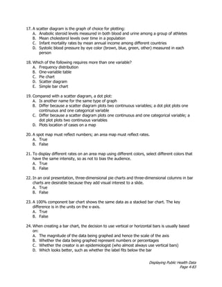 Displaying Public Health Data
Page 4-83
17. A scatter diagram is the graph of choice for plotting:
A. Anabolic steroid levels measured in both blood and urine among a group of athletes
B. Mean cholesterol levels over time in a population
C. Infant mortality rates by mean annual income among different countries
D. Systolic blood pressure by eye color (brown, blue, green, other) measured in each
person
18. Which of the following requires more than one variable?
A. Frequency distribution
B. One-variable table
C. Pie chart
D. Scatter diagram
E. Simple bar chart
19. Compared with a scatter diagram, a dot plot:
A. Is another name for the same type of graph
B. Differ because a scatter diagram plots two continuous variables; a dot plot plots one
continuous and one categorical variable
C. Differ because a scatter diagram plots one continuous and one categorical variable; a
dot plot plots two continuous variables
D. Plots location of cases on a map
20. A spot map must reflect numbers; an area map must reflect rates.
A. True
B. False
21. To display different rates on an area map using different colors, select different colors that
have the same intensity, so as not to bias the audience.
A. True
B. False
22. In an oral presentation, three-dimensional pie charts and three-dimensional columns in bar
charts are desirable because they add visual interest to a slide.
A. True
B. False
23. A 100% component bar chart shows the same data as a stacked bar chart. The key
difference is in the units on the x-axis.
A. True
B. False
24. When creating a bar chart, the decision to use vertical or horizontal bars is usually based
on:
A. The magnitude of the data being graphed and hence the scale of the axis
B. Whether the data being graphed represent numbers or percentages
C. Whether the creator is an epidemiologist (who almost always use vertical bars)
D. Which looks better, such as whether the label fits below the bar
 
