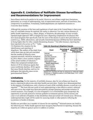 Public Health Surveillance
Page 5-53
Appendix E. Limitations of Notifiable Disease Surveillance
and Recommendations for Improvement
Surveillance need not be perfect to be useful. However, surveillance might have limitations,
particularly as a result of underreporting, lack of representativeness, and lack of timeliness, that
compromise its usefulness. Fortunately, health departments can implement measures to
overcome these hurdles.
Although the intention of the laws and regulations of each state in the United States is that every
case of a notifiable disease be reported, the reality is otherwise. For rare, serious diseases of
public health importance (e.g., rabies, plague, or botulism), the percentage of cases actually
reported might approach 100% of diagnosed cases. Reporting completeness for diseases that
have local programs that specifically look for cases of the disease to aid in their prevention or
control (e.g., AIDS, tuberculosis, and sexually transmitted diseases [STDs]) has been identified
as being higher than for other, nonlife-threatening diseases.35
For other diseases, reporting has
been reported to be as low as 9%.35
Table
5.8 illustrates this situation for the
identification and reporting of
shigellosis. The authors of the study from
which these data are derived concluded
that the number of Shigella cases
reported nationally should be multiplied
by 20 to obtain a more realistic estimate
of the actual number of infections.36
Others have proposed multiplication
factors of 38 for infectious agents that
cause nonbloody diarrhea, 20 for agents
that cause bloody diarrhea, and two for
pathogens that typically cause severe
gastrointestinal illness.37
Limitations
Underreporting. For the majority of notifiable diseases, data for surveillance are based on
passive reporting by physicians and other health-care providers. Studies have demonstrated that
in the majority of jurisdictions, only a fraction of cases of the notifiable diseases overall are ever
reported.37-39
The most obvious result of such underreporting is that effective action is delayed,
and cases occur that might have been prevented by prompt reporting and prompt initiation of
control measures. For example, if a case of hepatitis A in a food handler goes unreported, the
opportunity to provide protective immune globulin to restaurant patrons will be missed, and
cases or an outbreak of hepatitis A that should have been prevented will instead occur. However,
underreported data might still be useful for assessing trends or other patterns reflecting the
occurrence or burden of disease.
Health-care providers cite a number of reasons for not reporting.40
Selected reasons are listed in
the following text. Public health agencies must recognize these barriers to reporting, because the
majority are within an agency's power to address or correct.
Table 5.8. Rosenberg’s Shigellosis Cascade
Event
Percentage of
Patients
Cumulative Days
Elapsed from Onset
of Symptoms
Infected 100 —
Symptomatic 76 —
Consulted physician 28 —
Culture obtained 9 7
Culture positive 7 10
Reported to local
health department
6 11
Reported to CDC 6 29
Patient contacted 6 —
Negative follow-up
culture obtained
2 39
Adapted from: Rosenberg MJ, Marr JS, Gangarosa EJ, Pollard RA, Wallace
M, Brolnitsky O. Shigella surveillance in the United States, 1975. J Infect
Dis 1977;136:458–60.
 
