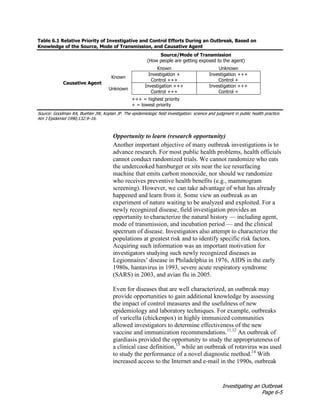 Investigating an Outbreak
Page 6-5
Table 6.1 Relative Priority of Investigative and Control Efforts During an Outbreak, Based on
Knowledge of the Source, Mode of Transmission, and Causative Agent
Source/Mode of Transmission
(How people are getting exposed to the agent)
Known Unknown
Causative Agent
Known
Investigation +
Control +++
Investigation +++
Control +
Unknown
Investigation +++
Control +++
Investigation +++
Control +
+++ = highest priority
+ = lowest priority
Source: Goodman RA, Buehler JW, Koplan JP. The epidemiologic field investigation: science and judgment in public health practice.
Am J Epidemiol 1990;132:9–16.
Opportunity to learn (research opportunity)
Another important objective of many outbreak investigations is to
advance research. For most public health problems, health officials
cannot conduct randomized trials. We cannot randomize who eats
the undercooked hamburger or sits near the ice resurfacing
machine that emits carbon monoxide, nor should we randomize
who receives preventive health benefits (e.g., mammogram
screening). However, we can take advantage of what has already
happened and learn from it. Some view an outbreak as an
experiment of nature waiting to be analyzed and exploited. For a
newly recognized disease, field investigation provides an
opportunity to characterize the natural history — including agent,
mode of transmission, and incubation period — and the clinical
spectrum of disease. Investigators also attempt to characterize the
populations at greatest risk and to identify specific risk factors.
Acquiring such information was an important motivation for
investigators studying such newly recognized diseases as
Legionnaires’ disease in Philadelphia in 1976, AIDS in the early
1980s, hantavirus in 1993, severe acute respiratory syndrome
(SARS) in 2003, and avian flu in 2005.
Even for diseases that are well characterized, an outbreak may
provide opportunities to gain additional knowledge by assessing
the impact of control measures and the usefulness of new
epidemiology and laboratory techniques. For example, outbreaks
of varicella (chickenpox) in highly immunized communities
allowed investigators to determine effectiveness of the new
vaccine and immunization recommendations.11,12
An outbreak of
giardiasis provided the opportunity to study the appropriateness of
a clinical case definition,13
while an outbreak of rotavirus was used
to study the performance of a novel diagnostic method.14
With
increased access to the Internet and e-mail in the 1990s, outbreak
 