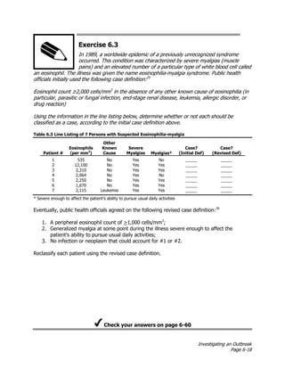 Investigating an Outbreak
Page 6-18
Exercise 6.3
In 1989, a worldwide epidemic of a previously unrecognized syndrome
occurred. This condition was characterized by severe myalgias (muscle
pains) and an elevated number of a particular type of white blood cell called
an eosinophil. The illness was given the name eosinophilia-myalgia syndrome. Public health
officials initially used the following case definition:25
Eosinophil count ≥2,000 cells/mm3
in the absence of any other known cause of eosinophilia (in
particular, parasitic or fungal infection, end-stage renal disease, leukemia, allergic disorder, or
drug reaction)
Using the information in the line listing below, determine whether or not each should be
classified as a case, according to the initial case definition above.
Table 6.3 Line Listing of 7 Persons with Suspected Eosinophilia-myalgia
Patient #
Eosinophils
(per mm3
)
Other
Known
Cause
Severe
Myalgias Myalgias*
Case?
(Initial Def)
Case?
(Revised Def)
1 535 No Yes No _____ _____
2 12,100 No Yes Yes _____ _____
3 2,310 No Yes Yes _____ _____
4 2,064 No Yes No _____ _____
5 2,250 No Yes Yes _____ _____
6 1,670 No Yes Yes _____ _____
7 2,115 Leukemia Yes Yes _____ _____
* Severe enough to affect the patient’s ability to pursue usual daily activities
Eventually, public health officials agreed on the following revised case definition:26
1. A peripheral eosinophil count of >1,000 cells/mm3
;
2. Generalized myalgia at some point during the illness severe enough to affect the
patient's ability to pursue usual daily activities;
3. No infection or neoplasm that could account for #1 or #2.
Reclassify each patient using the revised case definition.
Check your answers on page 6-60
 