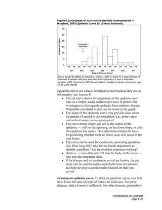 Investigating an Outbreak
Page 6-26
Figure 6.2a Outbreak of Salmonella Enteritidis Gastroenteritis —
Maryland, 2003 (Epidemic Curve by 12-Hour Intervals)
Source: Castel AD, Blythe D, Edwards L, Totaro J, Shah D, Moore M. A large outbreak of
Salmonella Enteritidis infections associated with crabcakes at a church fundraiser–
Maryland, 2003. Presented at 53rd Annual Epidemic Intelligence Service Conference, April
19-23, 2004, Atlanta.
Epidemic curves are a basic investigative tool because they are so
informative (see Lesson 4).
• The epi curve shows the magnitude of the epidemic over
time as a simple, easily understood visual. It permits the
investigator to distinguish epidemic from endemic disease.
Potentially correlated events can be noted on the graph.
• The shape of the epidemic curve may provide clues about
the pattern of spread in the population, e.g., point versus
intermittent source versus propagated.
• The curve shows where you are in the course of the
epidemic — still on the upswing, on the down slope, or after
the epidemic has ended. This information forms the basis
for predicting whether more or fewer cases will occur in the
near future.
• The curve can be used for evaluation, answering questions
like: How long did it take for the health department to
identify a problem? Are intervention measures working?
• Outliers — cases that don’t fit into the body of the curve —
may provide important clues.
• If the disease and its incubation period are known, the epi
curve can be used to deduce a probable time of exposure
and help develop a questionnaire focused on that time
period.
Drawing an epidemic curve. To draw an epidemic curve, you first
must know the time of onset of illness for each case. For some
diseases, date of onset is sufficient. For other diseases, particularly
 
