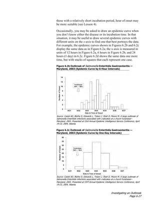 Investigating an Outbreak
Page 6-27
those with a relatively short incubation period, hour of onset may
be more suitable (see Lesson 4).
Occasionally, you may be asked to draw an epidemic curve when
you don’t know either the disease or its incubation time. In that
situation, it may be useful to draw several epidemic curves with
different units on the x-axis to find one that best portrays the data.
For example, the epidemic curves shown in Figures 6.2b and 6.2c
display the same data as in Figure 6.2a; the x-axis is measured in
units of 12 hours in Figure 6.2a, 6 hours in Figure 6.2b, and 24
hours (1 day) in 6.2c. Figure 6.2d shows the same data one more
time, but with stacks of squares that each represent one case.
Figure 6.2b Outbreak of Salmonella Enteritidis Gastroenteritis —
Maryland, 2003 (Epidemic Curve by 6-Hour Intervals)
Source: Castel AD, Blythe D, Edwards L, Totaro J, Shah D, Moore M. A large outbreak of
Salmonella Enteritidis infections associated with crabcakes at a church fundraiser–
Maryland, 2003. Presented at 53rd Annual Epidemic Intelligence Service Conference, April
19-23, 2004, Atlanta.
Figure 6.2c Outbreak of Salmonella Enteritidis Gastroenteritis —
Maryland, 2003 (Epidemic Curve by One Day Intervals)
Source: Castel AD, Blythe D, Edwards L, Totaro J, Shah D, Moore M. A large outbreak of
Salmonella Enteritidis infections associated with crabcakes at a church fundraiser–
Maryland, 2003. Presented at 53rd Annual Epidemic Intelligence Service Conference, April
19-23, 2004, Atlanta.
 