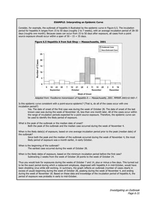 Investigating an Outbreak
Page 6-31
EXAMPLE: Interpreting an Epidemic Curve
Consider, for example, the outbreak of hepatitis A illustrated by the epidemic curve in Figure 6.5. The incubation
period for hepatitis A ranges from 15 to 50 days (roughly 2 to 7 weeks), with an average incubation period of 28–30
days (roughly one month). Because cases can occur from 15 to 50 days after exposure, all cases from a point
source exposure should occur within a span of 50 – 15 = 35 days.
Figure 6.5 Hepatitis A from Sub Shop — Massachusetts, 2001
Adapted from: Foodborne transmission of hepatitis A — Massachusetts, 2001. MMWR 2003;52:565–7.
Is this epidemic curve consistent with a point-source epidemic? (That is, do all of the cases occur with one
incubation period?)
Yes. The date of onset of the first case was during the week of October 28. The date of onset of the last
known case was during the week of November 18, less than one month later. All of the cases occur within
the range of incubation periods expected for a point source exposure. Therefore, the epidemic curve can
be used to identify the likely period of exposure.
What is the peak of the outbreak or the median date of onset?
Both the peak of the outbreak and the median case occurred during the week of November 4.
When is the likely date(s) of exposure, based on one average incubation period prior to the peak (median date) of
the outbreak?
Since both the peak and the median of the outbreak occurred during the week of November 4, the most
likely period of exposure was a month earlier, in early October.
When is the beginning of the outbreak?
The earliest case occurred during the week of October 28.
When is the likely dates of exposure, based on the minimum incubation period before the first case?
Subtracting 2 weeks from the week of October 28 points to the week of October 14.
Thus you would look for exposures during the weeks of October 7 and 14, plus or minus a few days. This turned out
to be the exact period during which a restaurant employee, diagnosed with hepatitis A in mid-October, would have
been shedding virus while still working. In summary, the graph reflects an outbreak (number of cases clearly in
excess of usual) beginning during the week of October 28, peaking during the week of November 4, and ending
during the week of November 18. Based on these data and knowledge of the incubation period of hepatitis A, the
period of exposure was probably in early to mid-October.
 