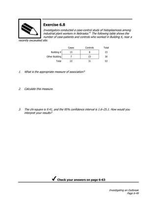 Investigating an Outbreak
Page 6-49
Exercise 6.8
Investigators conducted a case-control study of histoplasmosis among
industrial plant workers in Nebraska.41
The following table shows the
number of case-patients and controls who worked in Building X, near a
recently excavated site.
Cases Controls Total
Building X 15 8 23
Other Building 7 23 30
Total 22 31 53
1. What is the appropriate measure of association?
2. Calculate this measure.
3. The chi-square is 9.41, and the 95% confidence interval is 1.6–25.1. How would you
interpret your results?
Check your answers on page 6-63
 