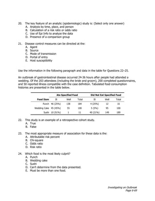 Investigating an Outbreak
Page 6-69
20. The key feature of an analytic (epidemiologic) study is: (Select only one answer)
A. Analysis by time, place, and person
B. Calculation of a risk ratio or odds ratio
C. Use of Epi Info to analyze the data
D. Presence of a comparison group
21. Disease control measures can be directed at the:
A. Agent
B. Source
C. Mode of transmission
D. Portal of entry
E. Host susceptibility
Use the information in the following paragraph and data in the table for Questions 22–25.
An outbreak of gastrointestinal disease occurred 24-36 hours after people had attended a
wedding. Of the 203 attendees (including the bride and groom), 200 completed questionnaires,
and 50 reported illness compatible with the case definition. Tabulated food consumption
histories are presented in the table below.
Ate Specified Food Did Not Eat Specified Food
Food Item Ill Well Total Ill Well Total
Punch 46 (25%) 138 184 4 (25%) 12 16
Wedding Cake 45 (45%) 55 100 5 (5%) 95 100
Sushi 10 (91%) 1 11 40 (21%) 149 189
22. This study is an example of a retrospective cohort study.
A. True
B. False
23. The most appropriate measure of association for these data is the:
A. Attributable risk percent
B. Chi-square
C. Odds ratio
D. Risk ratio
24. Which food is the most likely culprit?
A. Punch
B. Wedding cake
C. Sushi
D. Can’t determine from the data presented.
E. Must be more than one food.
 