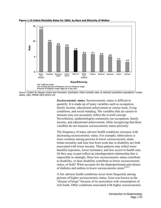 Introduction to Epidemiology
Page 1-43
Figure 1.15 Infant Mortality Rates for 2002, by Race and Ethnicity of Mother
Source: Centers for Disease Control and Prevention. QuickStats: Infant mortality rates, by selected racial/ethnic populations—United
States, 2002, MMWR 2005;54(05):126.
Socioeconomic status. Socioeconomic status is difficult to
quantify. It is made up of many variables such as occupation,
family income, educational achievement or census track, living
conditions, and social standing. The variables that are easiest to
measure may not accurately reflect the overall concept.
Nevertheless, epidemiologists commonly use occupation, family
income, and educational achievement, while recognizing that these
variables do not measure socioeconomic status precisely.
The frequency of many adverse health conditions increases with
decreasing socioeconomic status. For example, tuberculosis is
more common among persons in lower socioeconomic strata.
Infant mortality and time lost from work due to disability are both
associated with lower income. These patterns may reflect more
harmful exposures, lower resistance, and less access to health care.
Or they may in part reflect an interdependent relationship that is
impossible to untangle: Does low socioeconomic status contribute
to disability, or does disability contribute to lower socioeconomic
status, or both? What accounts for the disproportionate prevalence
of diabetes and asthma in lower socioeconomic areas?36,37
A few adverse health conditions occur more frequently among
persons of higher socioeconomic status. Gout was known as the
“disease of kings” because of its association with consumption of
rich foods. Other conditions associated with higher socioeconomic
 