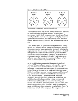 Introduction to Epidemiology
Page 1-54
Figure 1.17 Rothman’s Causal Pies
Source: Rothman KJ. Causes. Am J Epidemiol 1976;104:587–592.
The component causes may include intrinsic host factors as well as
the agent and the environmental factors of the agent-host-
environment triad. A single component cause is rarely a sufficient
cause by itself. For example, even exposure to a highly infectious
agent such as measles virus does not invariably result in measles
disease. Host susceptibility and other host factors also may play a
role.
At the other extreme, an agent that is usually harmless in healthy
persons may cause devastating disease under different conditions.
Pneumocystis carinii is an organism that harmlessly colonizes the
respiratory tract of some healthy persons, but can cause potentially
lethal pneumonia in persons whose immune systems have been
weakened by human immunodeficiency virus (HIV). Presence of
Pneumocystis carinii organisms is therefore a necessary but not
sufficient cause of pneumocystis pneumonia. In Figure 1.17, it
would be represented by component cause A.
As the model indicates, a particular disease may result from a
variety of different sufficient causes or pathways. For example,
lung cancer may result from a sufficient cause that includes
smoking as a component cause. Smoking is not a sufficient cause
by itself, however, because not all smokers develop lung cancer.
Neither is smoking a necessary cause, because a small fraction of
lung cancer victims have never smoked. Suppose Component
Cause B is smoking and Component Cause C is asbestos.
Sufficient Cause I includes both smoking (B) and asbestos (C).
Sufficient Cause II includes smoking without asbestos, and
Sufficient Cause III includes asbestos without smoking. But
because lung cancer can develop in persons who have never been
exposed to either smoking or asbestos, a proper model for lung
cancer would have to show at least one more Sufficient Cause Pie
that does not include either component B or component C.
 
