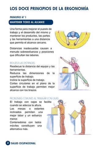 SALUD OCUPACIONAL
2 2
LOS DOCE PRINCIPIOS DE LA ERGONOMÍA
PRINCIPIO Nº 1
MANTENER TODO AL ALCANCE
Una forma para mejorar el puesto de
trabajo y el desarrollo del mismo y
mantener los productos, las partes
y las herramientas a una distancia
que permita el alcance cercano.
Distancias inadecuadas causan a
menudo sobreesfuerzos y posiciones
que dificultan las labores.
REDUZCA LAS DISTANCIAS:
Readecue la distancia del equipo y las
herramientas.
Reduzca las dimensiones de la
superficie de trabajo.
Incline la superficie de trabajo.
Cortes circulares en el plano de la
superficie de trabajo permiten mejor
alcance con los brazos.
PROBLEMAS COMUNES AL TRABAJAR CON CAJAS:
El trabajo con cajas se facilita
cuando se adecúa la altura.
Las mesas o estantes
inclinados permiten una
mejor labor y un esfuerzo
menor.
Contenedores con lados
móviles constituyen una
alternativa más.
 