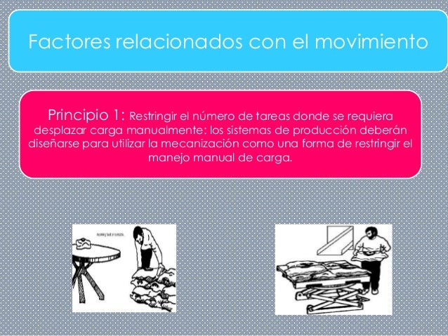 Principios de ergonomia ocupacional